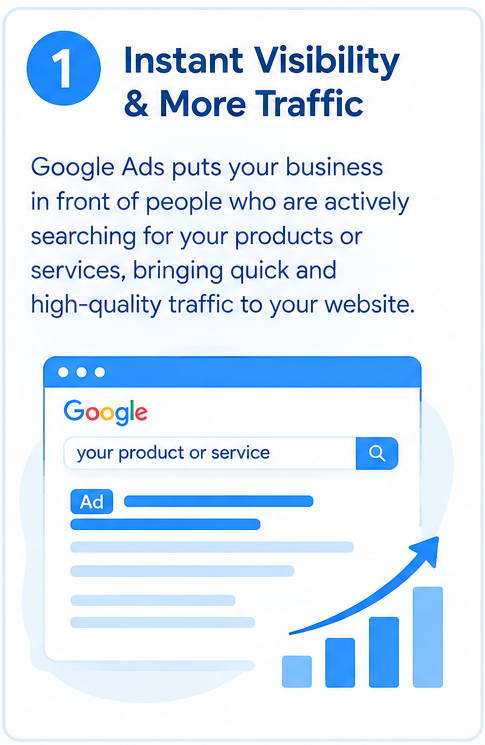 google ads services visibility traffic