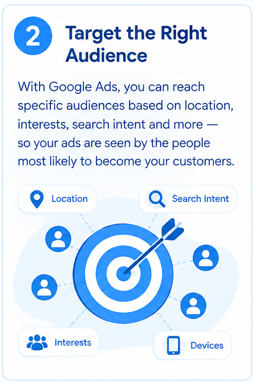 google ads 2 target audience