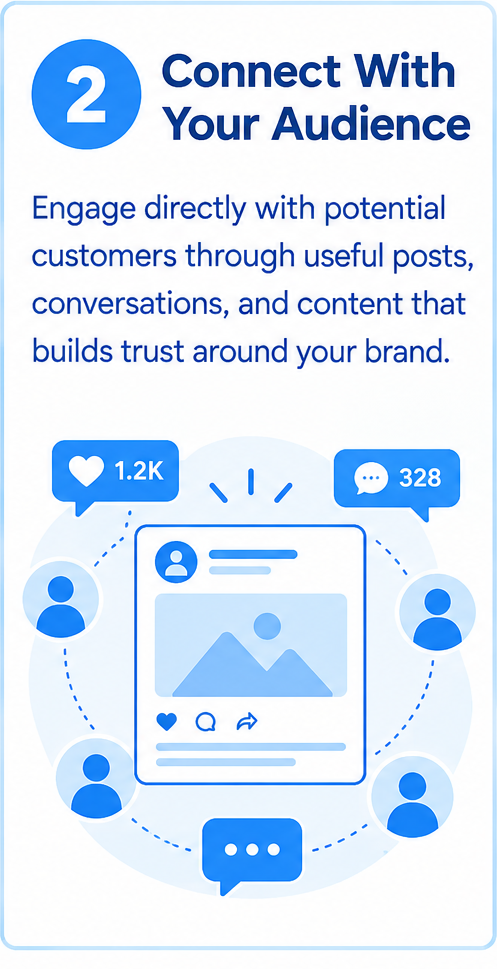 social media marketing in hyderabad